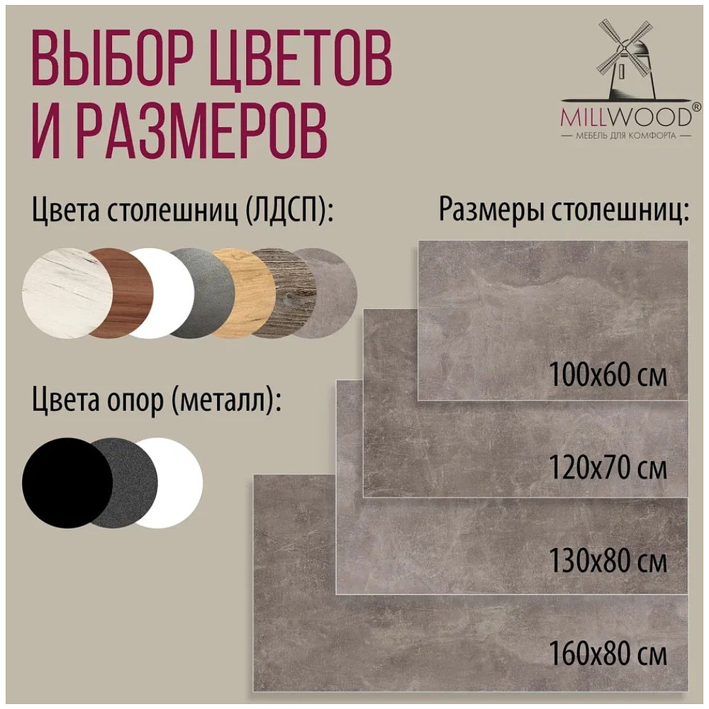 Стол Millwood Сеул, 1200х700 мм, бетон, графит - 10