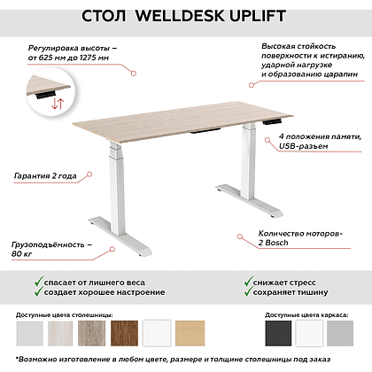 Комплект WellDesk Uplift (регулируемый по высоте каркас арт. 9054429 и столешница арт. 9045845) - 2