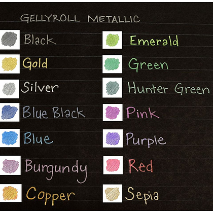 Ручка гелевая "Gelly Roll Metallic", 1.0 мм, прозрачный, стерж. голубой - 3
