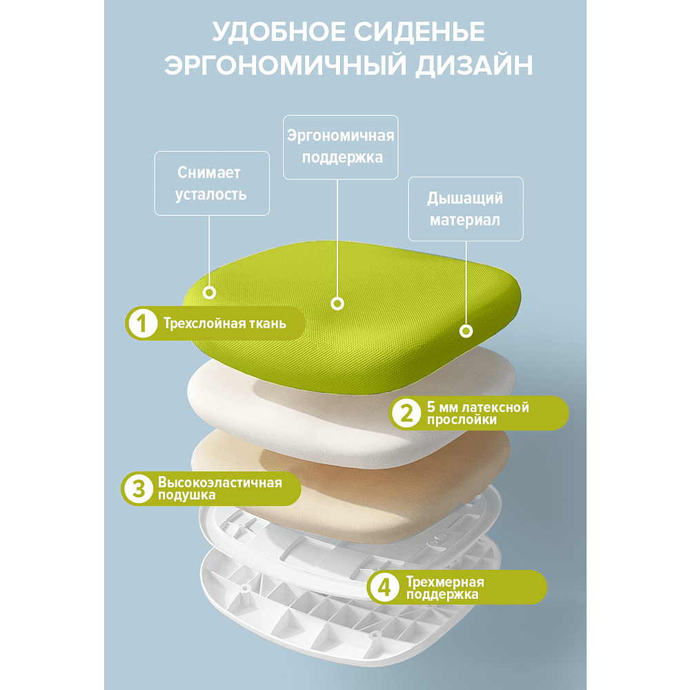 Кресло детское Everprof Kids 104, ткань, пластик, зеленый - 5