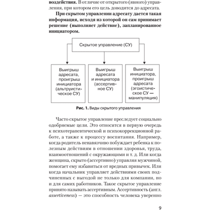 Книга "Манипулирование и защита от манипуляций (#экопокет)", Виктор Шейнов - 8