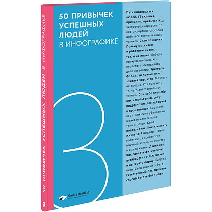 Книга-саммари "50 привычек успешных людей в инфографике"