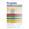 Бумага цветная "Trophée", А4, 100 листов, 80 г/м2, сиреневый - 2