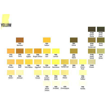 Маркер перманентный двусторонний "Sketchmarker", Y62 желтый лимонный - 2