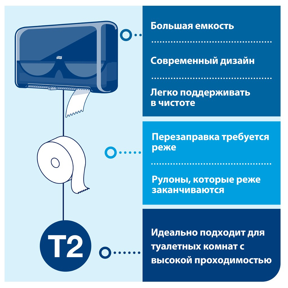 Бумага туалетная ТОРК Комфорт Т2 в мини-рулонах, 170 м, 2 слоя (120231) - 7