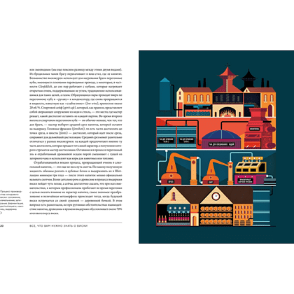 Книга "Love&Whiskey. Виски. Путеводитель в мир свободы, культуры и коктейлей", Николас Морган - 3