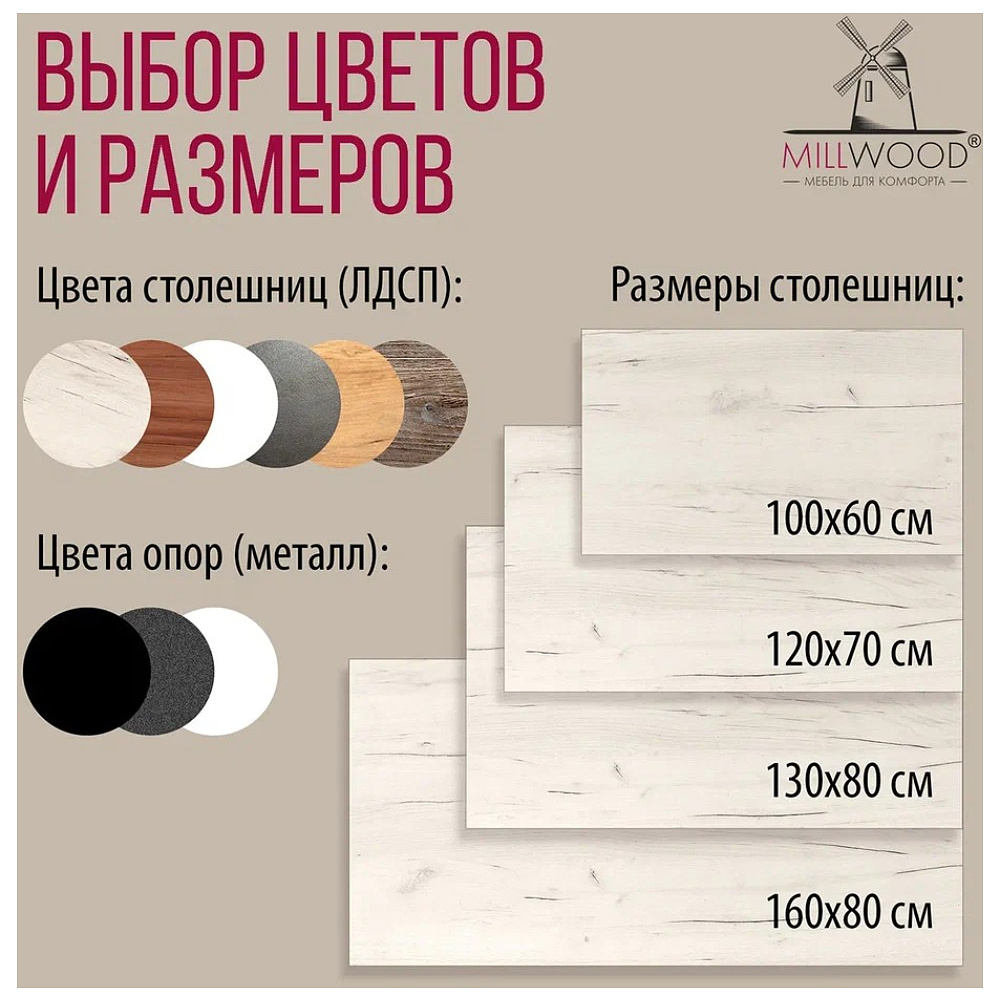 Стол Millwood Сеул, 1200х700 мм, дуб белый крафт, белый - 10