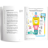 Книга-саммари "50 привычек успешных людей в инфографике" - 2