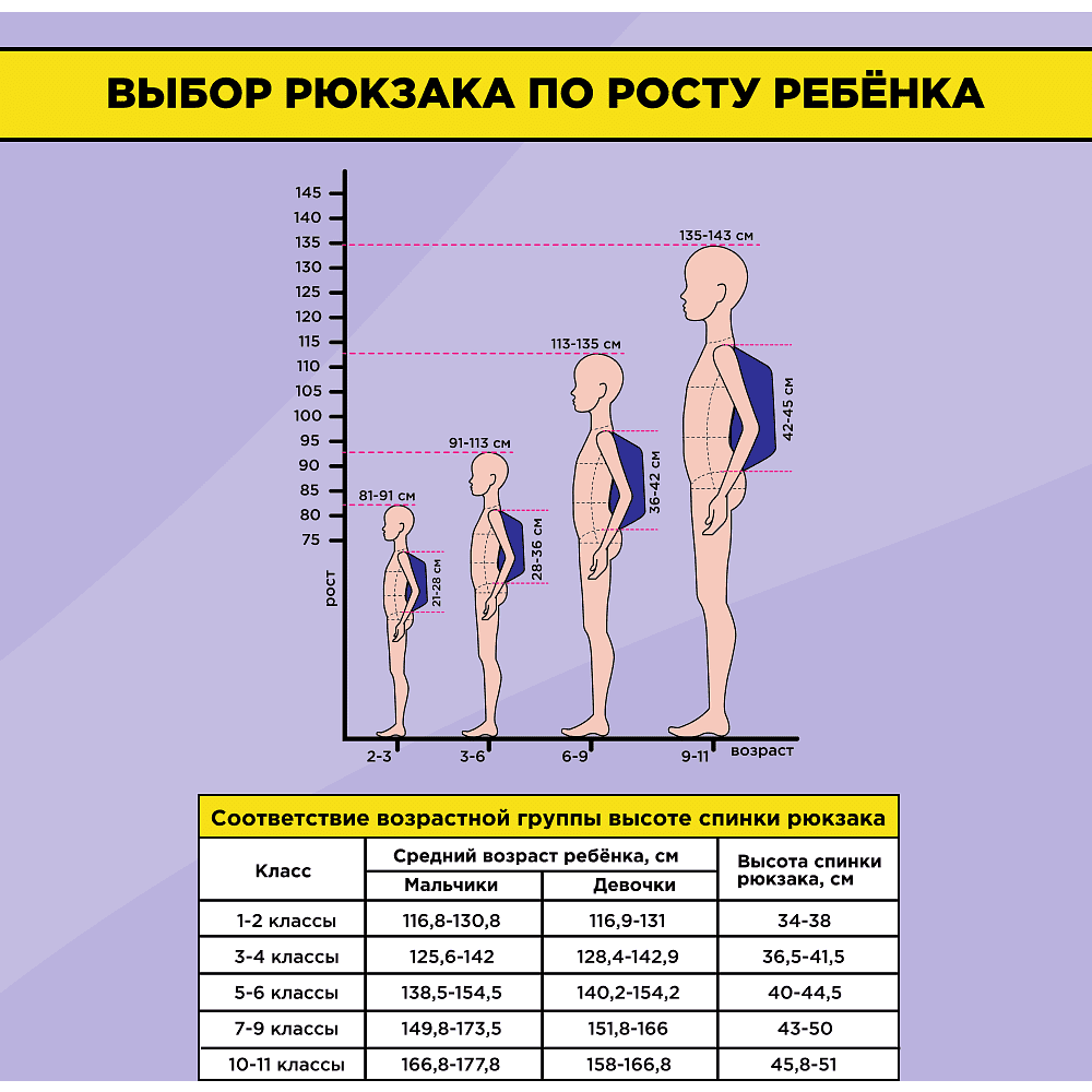 Рюкзак молодежный "Head swallows dance AB300", мятно-розовый - 10