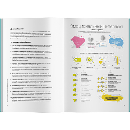 Книга "12 soft skills 21 века. Визуальный гид по развитию гибких навыков и креативности на основе 12 бестселлеров" - 4