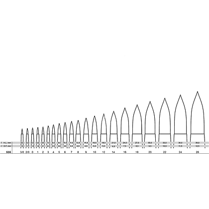 Кисть для рисования "Tintoretto Avorio", синтетика, круглая, №3 - 2