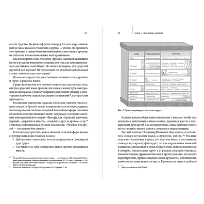 Книга "Homo amicus. Деловой человек в поисках друга", Максим Фельдман - 6