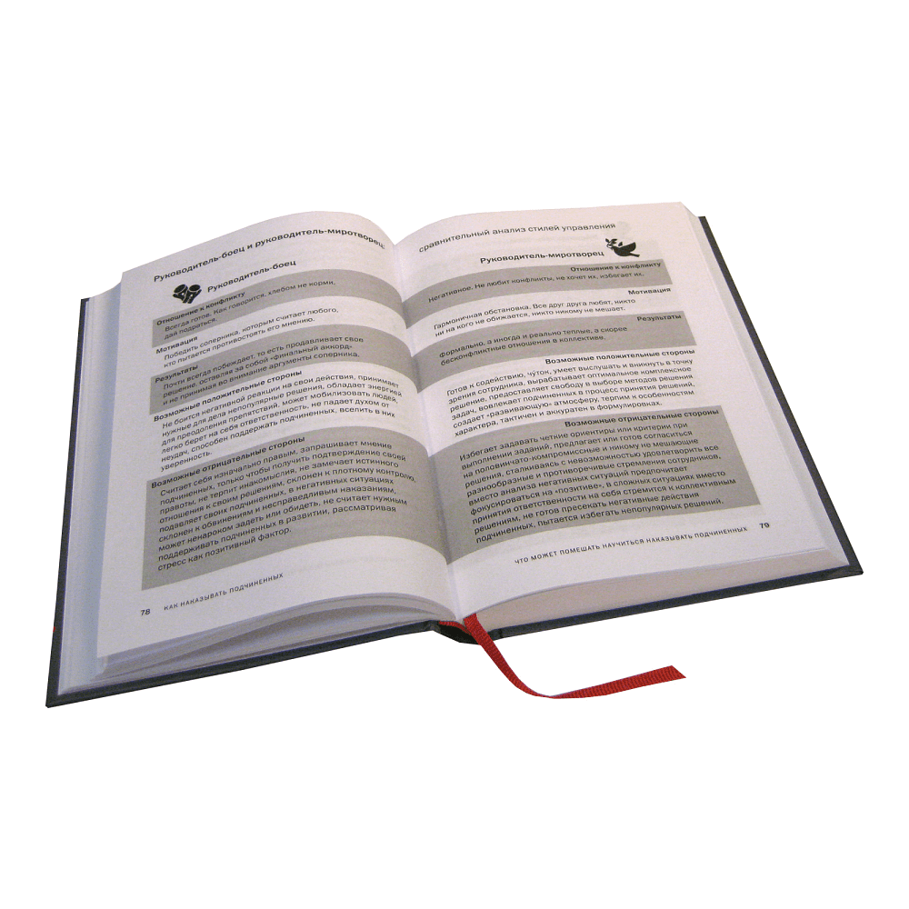 Книга "Как наказывать подчиненных. За что, для чего, каким образом", Александр Фридман - 9