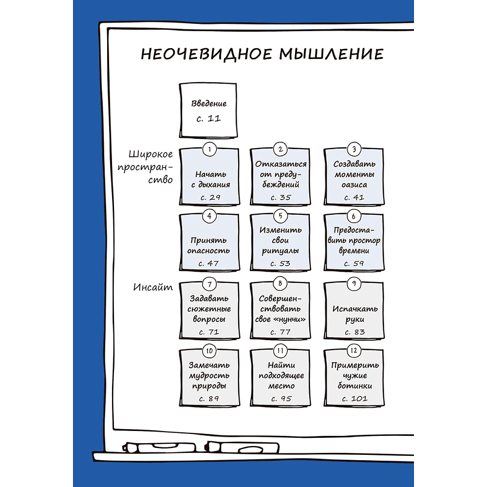 Книга "Неочевидное мышление. Как замечать то, что упускают другие", Рохит Бхаргава, Бен Дюпон - 2