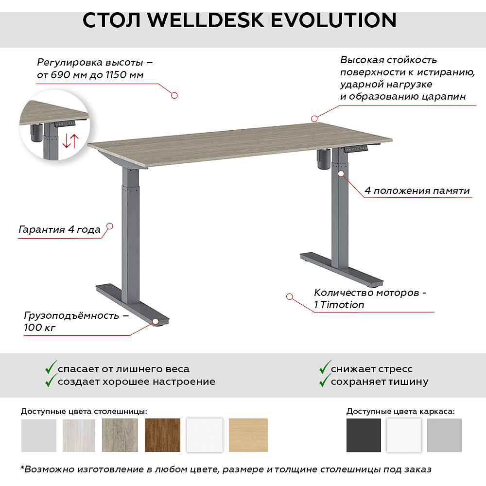 Комплект WellDesk Evolution (регулируемый по высоте каркас арт. 9022018 и столешница арт. 9091494) - 2