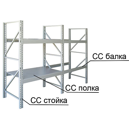 Стойка для стеллажа складского (тип СС), 2500x800x90 мм, (стойка) - 3