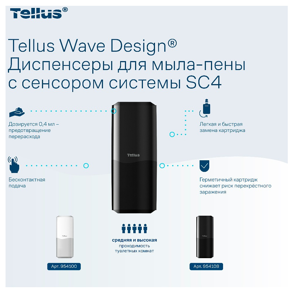 Диспенсер Tellus для мыла-пены, сенсорный черный, SC4 - 8