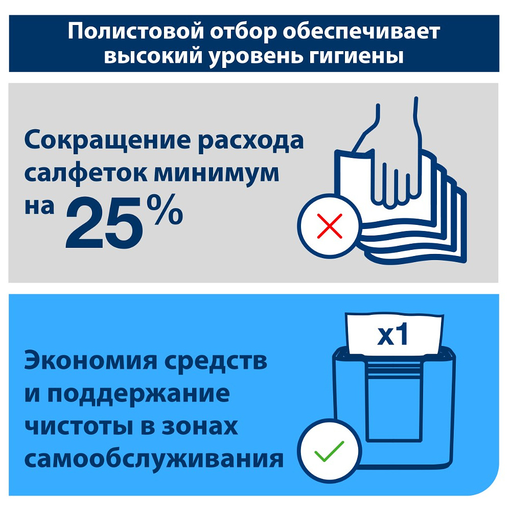 Салфетки ТОРК Стандарт для диспенсера N4, 200 шт/упак, 2 слоя, белый (10844) - 9