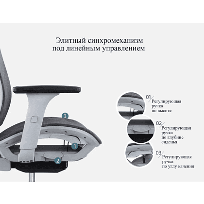 Кресло для руководителя SitZone CH-283A-HS-P1 сетка, серый - 8