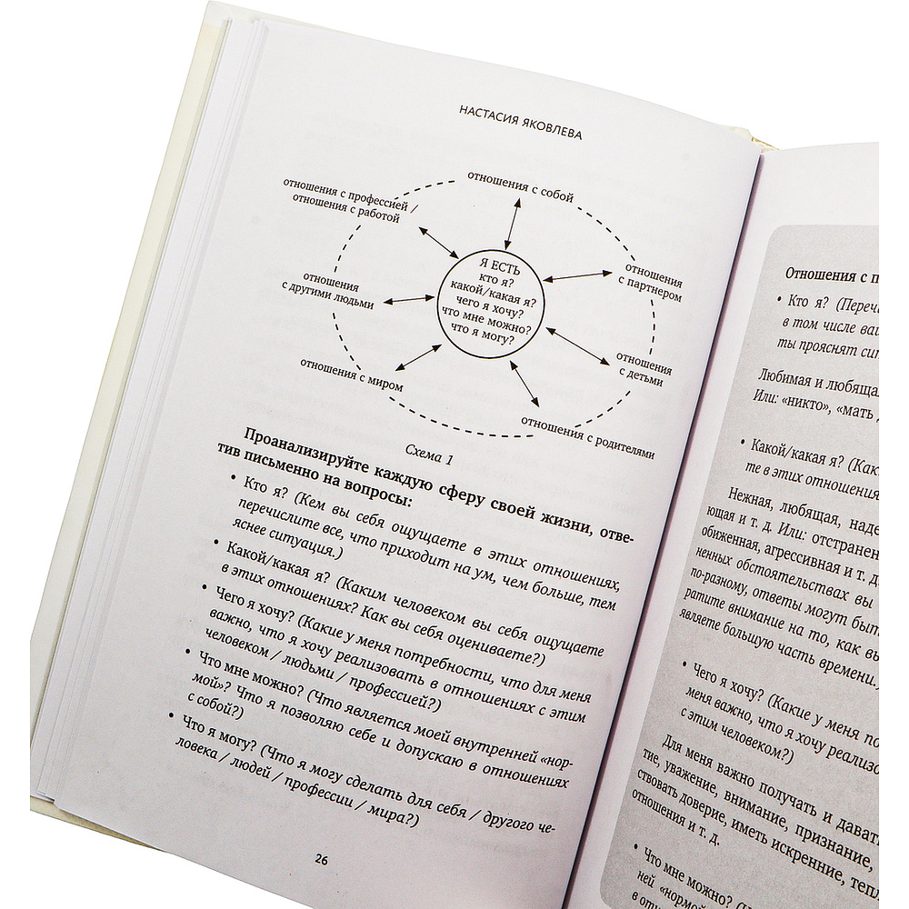 Книга "Я есть. Книга-тренинг. Самопознание, развитие, реализация", Яковлева Н. - 6