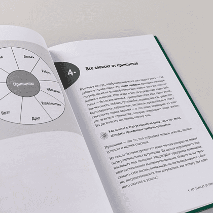 Книга "Цель вашей жизни. Как обрести мечту и не сбиться с пути", Стивен Кови - 6