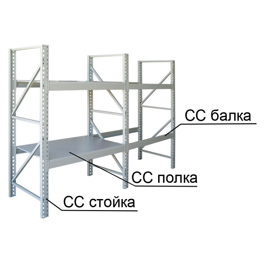 Стеллаж складской (тип СС), 1250x40x80 мм, балка - 3