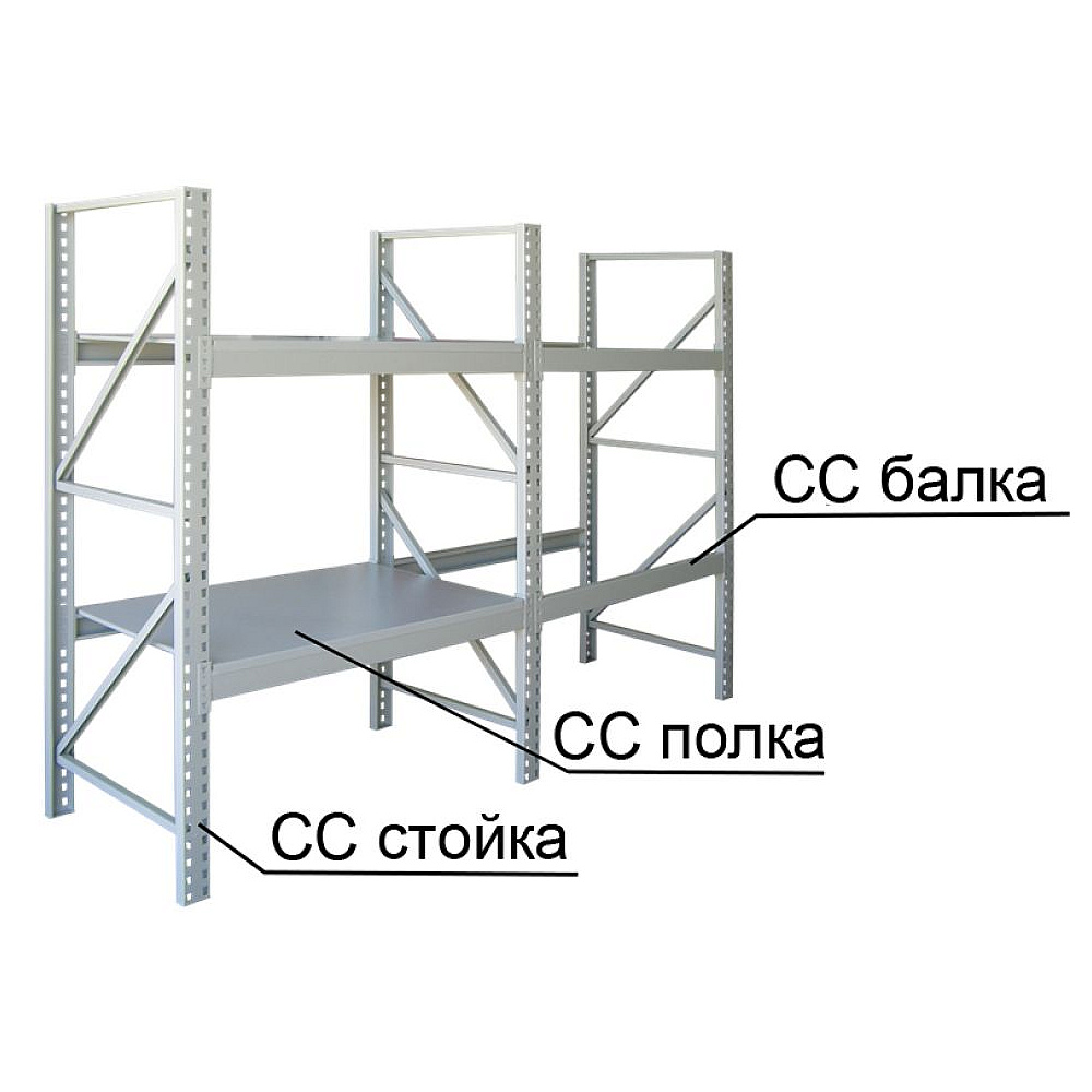 Стойка для стеллажа складского (тип СС), 2000x800x90 мм - 3