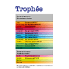 Бумага цветная "Trophée", А4, 500 листов, 80 г/м2, солнечно-желтый - 2
