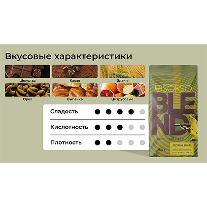 Кофе "Sorso" Фирменный бленд 90/10, зерновой, 1000 г - 2
