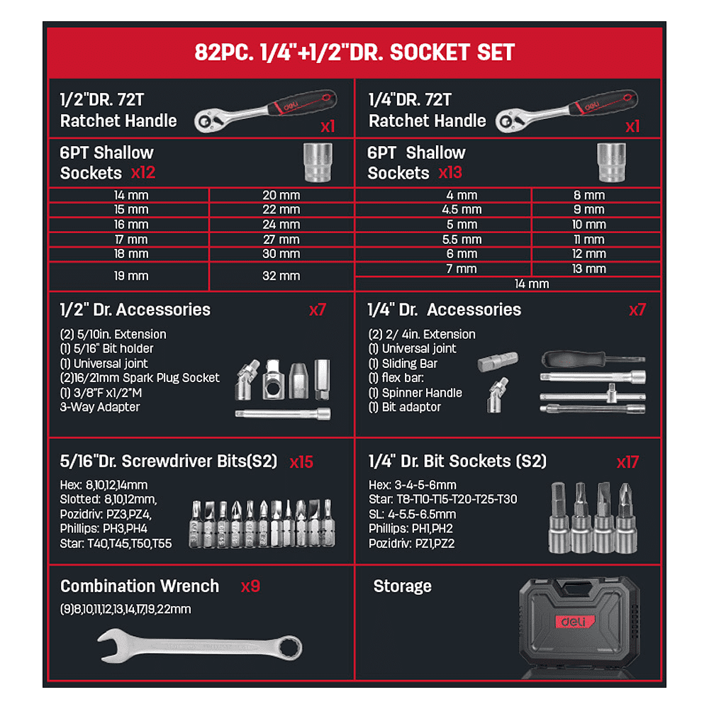Набор инструмента 1/4", 1/2" Deli RS EDQ45082, 82 шт - 3