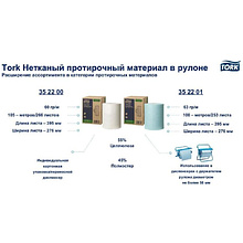 Материал нетканый Tork Advanced, 1 слой, 100 м, бирюзовый (352201)