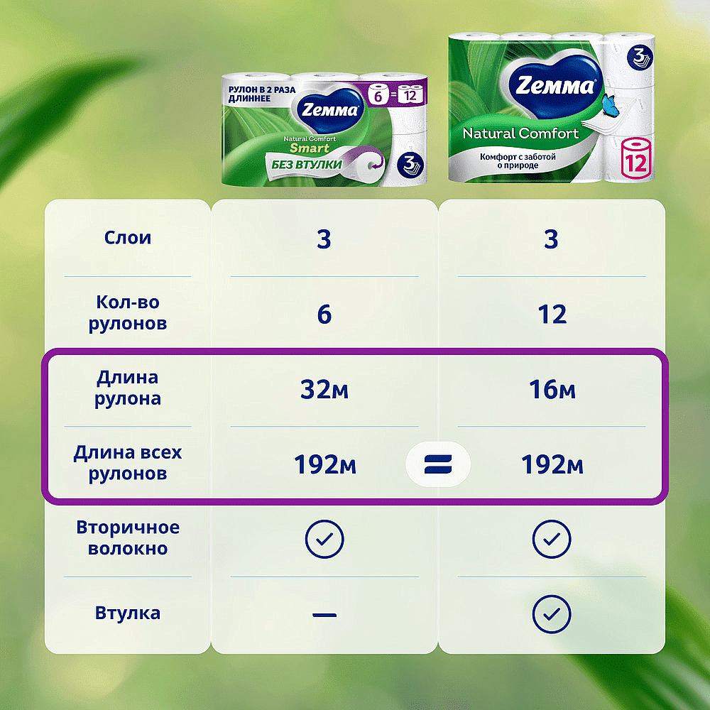 Бумага туалетная Zemma Natural Comfort Smart, 6 рулонов, 3 слоя, белый - 10