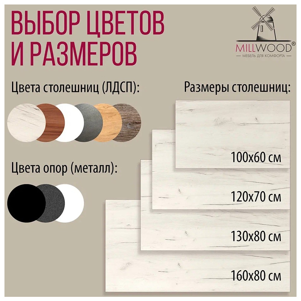 Стол Millwood Сеул, 1600х800 мм, дуб белый крафт, белый - 8