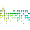 Маркер перманентный двусторонний "Sketchmarker Brush", G64 светло-зеленый - 2