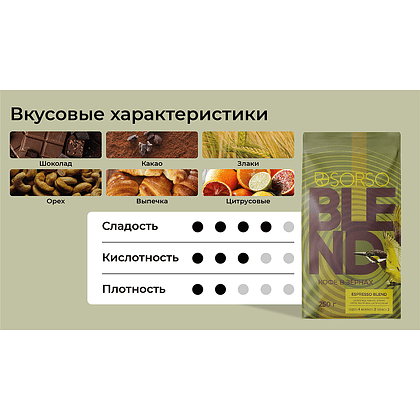 Кофе "Sorso" Espresso Blend 90/10, жареный молотый, 250 гр. - 2
