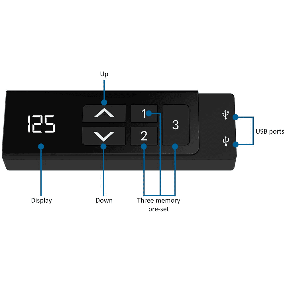 Комплект WellDesk Flagman Bluetooth (регулируемый по высоте каркас арт. 9050841 и столешница арт. 9057789) - 3