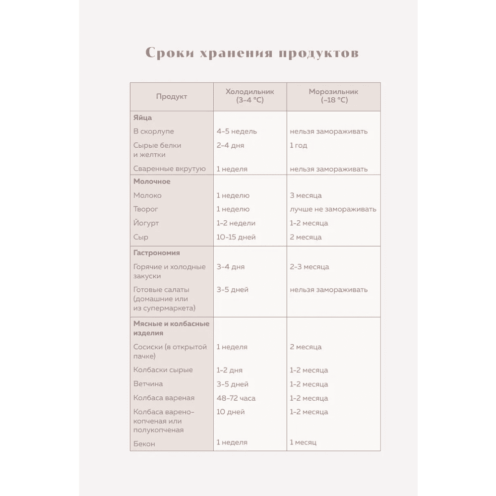 Книга "Книга для записи рецептов. Готовь и восхищай!" (нежно-цыплячий теплый) - 6