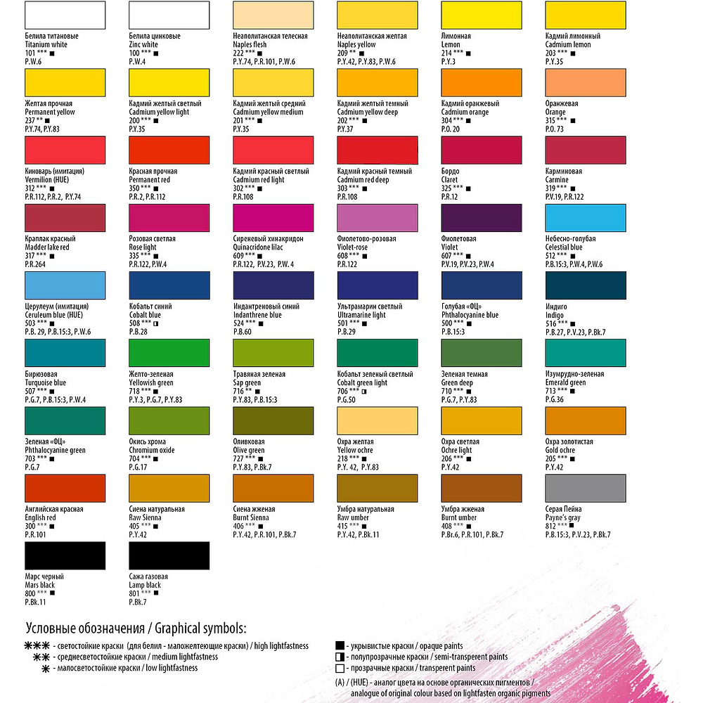 Краски акриловые "Мастер Класс" 12 цв., 18 мл., подарочный - 3