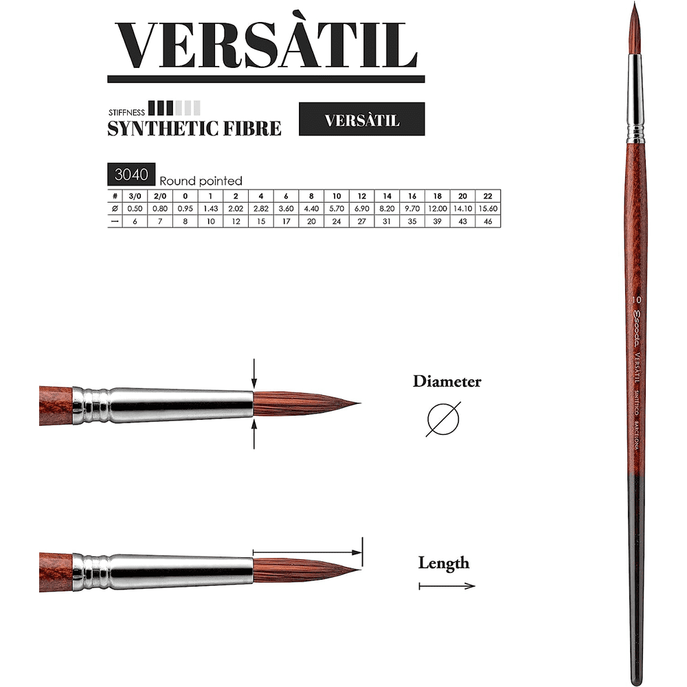 Кисть для рисования "Escoda Versatil Brush L/H 3040", синтетика, круглая, №14 - 3