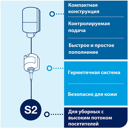 Мыло жидкое TORK Комфорт S2 мини, 475 мл, мягкое (420512) - 9