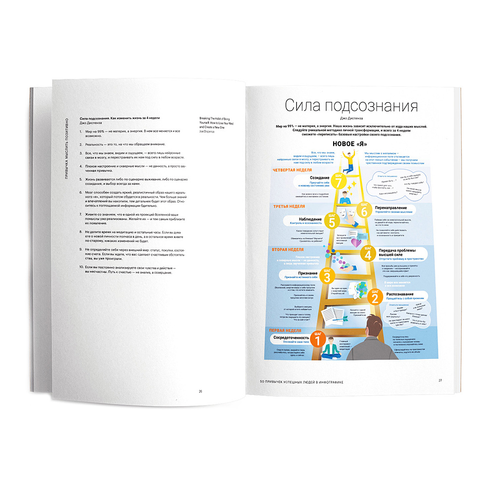 Книга-саммари "50 привычек успешных людей в инфографике" - 4