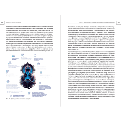 Книга "Ценность ваших решений. Как современные технологии и искусственный интеллект меняют наше будущее", Антон Евгеньев - 16