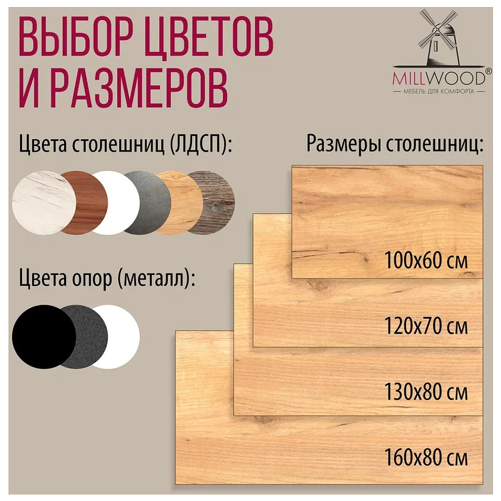 Стол Millwood Сеул, 1600х800 мм, дуб золотой крафт, черный - 8