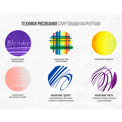 Маркер перманентный двусторонний "Sketchmarker Brush", R81 кирпич - 6