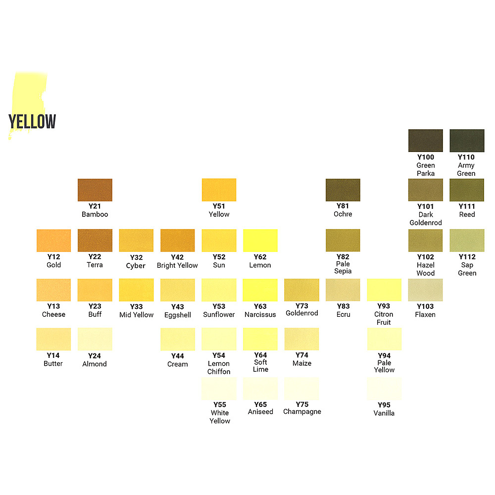 Маркер перманентный двусторонний "Sketchmarker Brush", Y52 солнце - 2