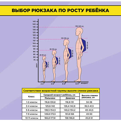 Рюкзак молодежный "Fun", разноцветный - 9