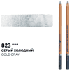 Карандаш акварельный "Белые ночи", 823, серый холодный - 2