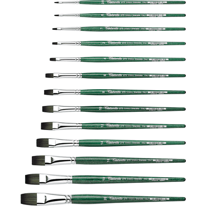 Кисть для рисования "Tintoretto Emerald", синтетика, плоская, №10 - 2