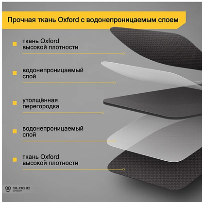 Сумка для инструментов Deli YS EDL-P1, 300х230х250 мм, ткань Oxford, черный, желтый - 8