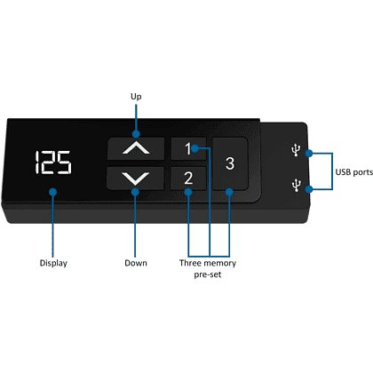 Комплект WellDesk Flagman Bluetooth (регулируемый по высоте каркас арт. 9050841 и столешница арт. 9057789) - 3